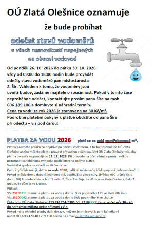 Odečty stavu vodoměrů